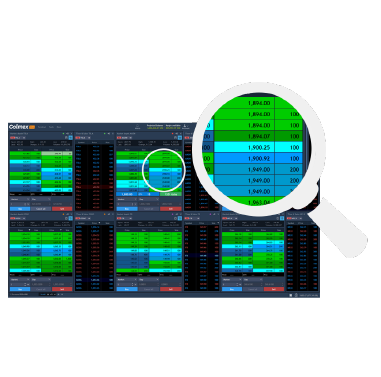 Trading platform