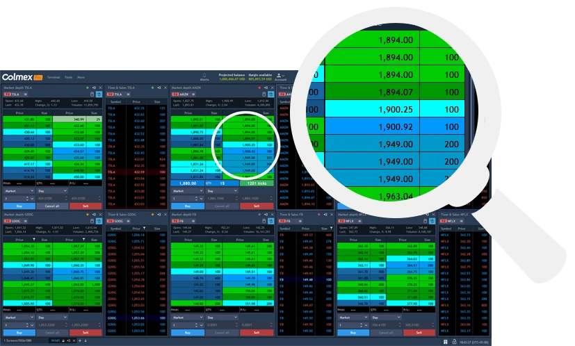 Trading platform
